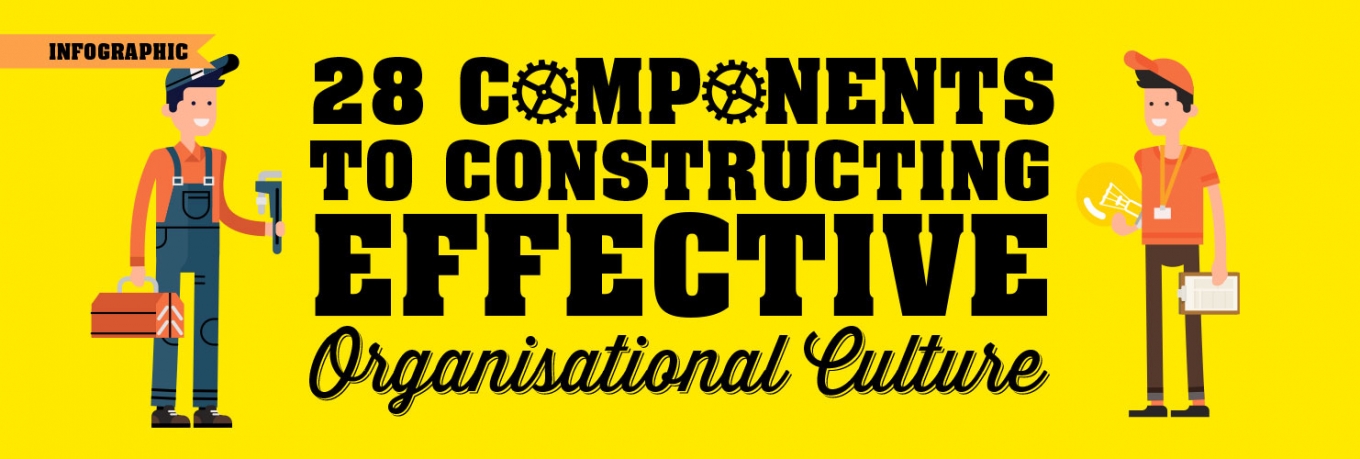 Infographic: 28 Components to Constructing Effective Organisational Culture