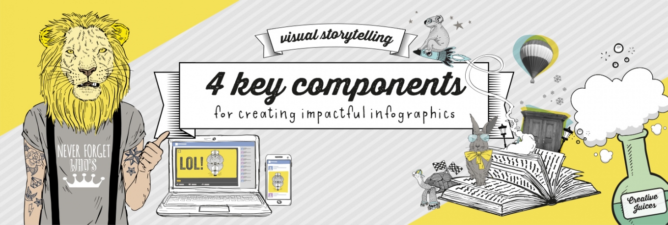 Infographic: Your Go-to Guide to Mastering Visual Magic