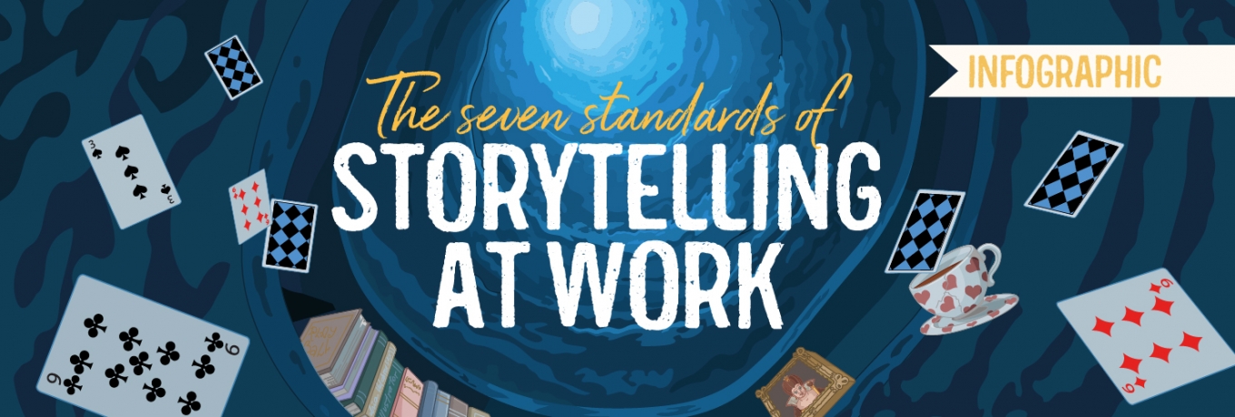 Infographic: The Seven Standards of Storytelling at Work  