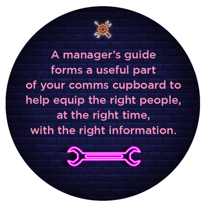 Alive With Ideas - Blog - How to build a mighty manager’s guide