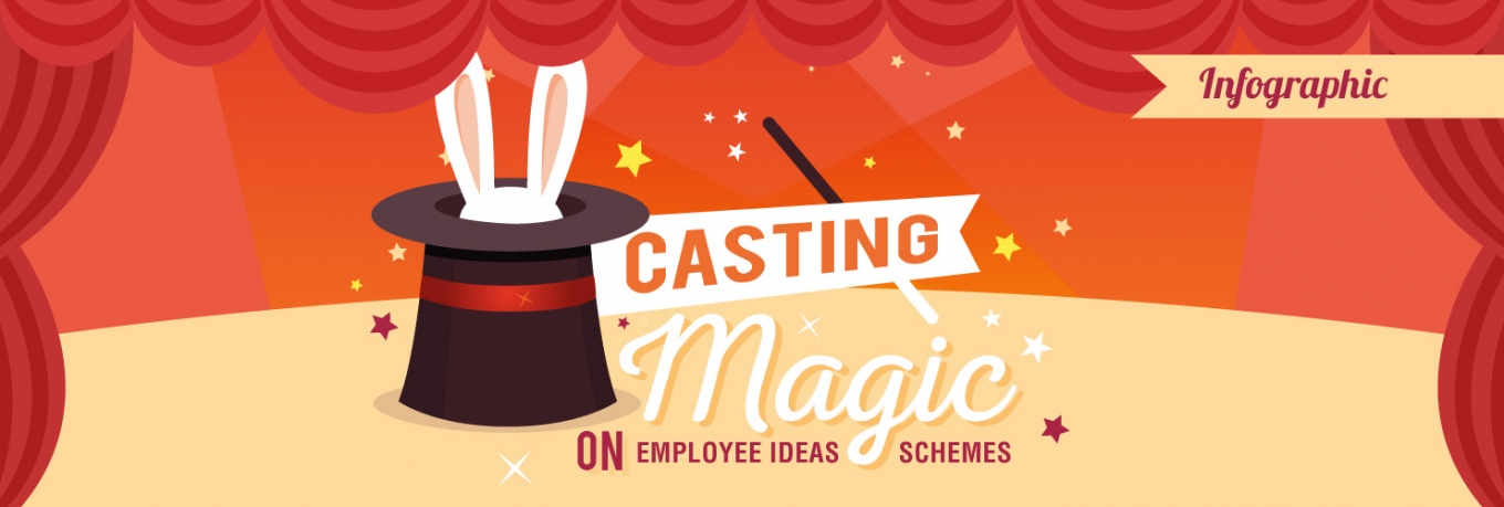 Infographic: Casting magic on employee ideas schemes 