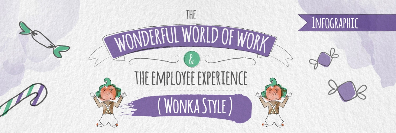 Infographic: creating an enviable employee experience – The Wonka Way 