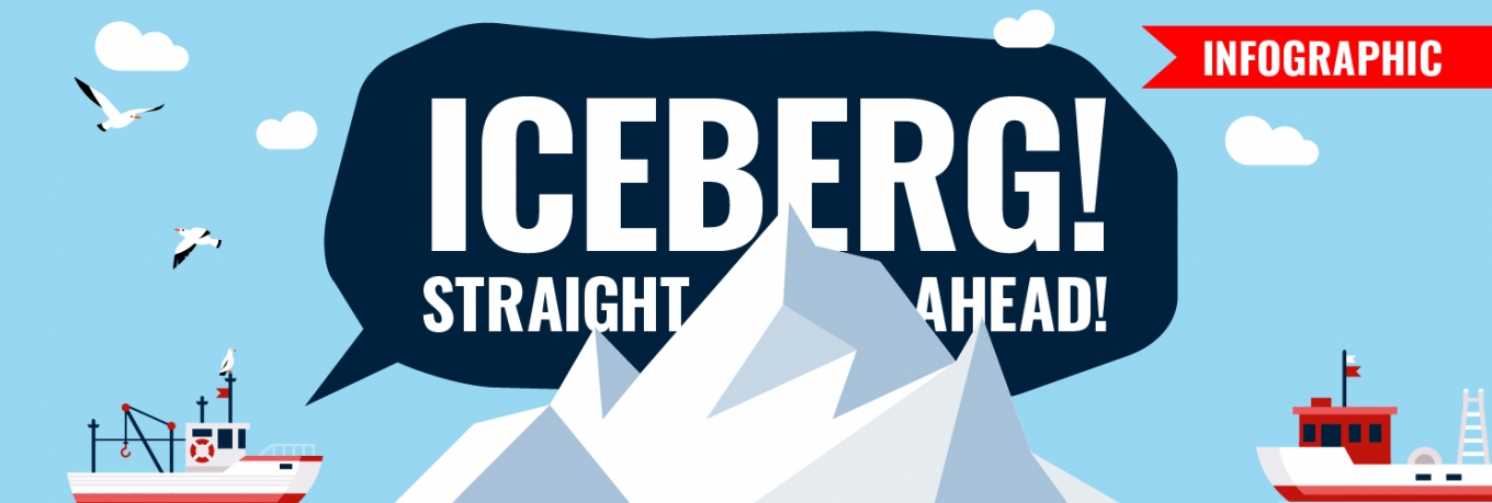 Infographic: Iceberg! Straight Ahead!