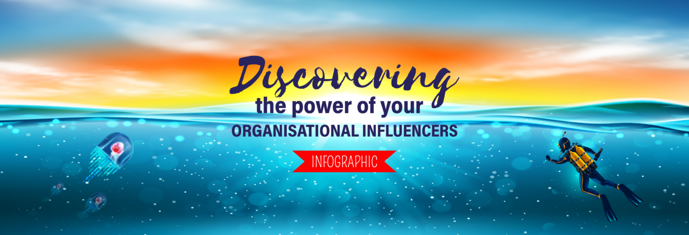 Infographic: The power of your organisational influencers