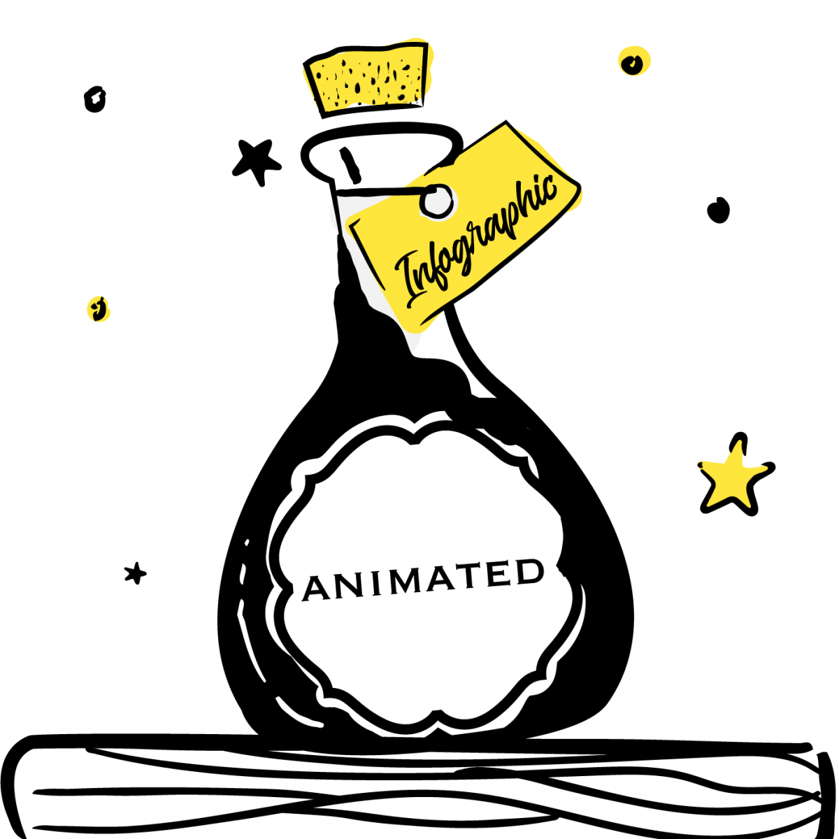 Best Animated Infographic
