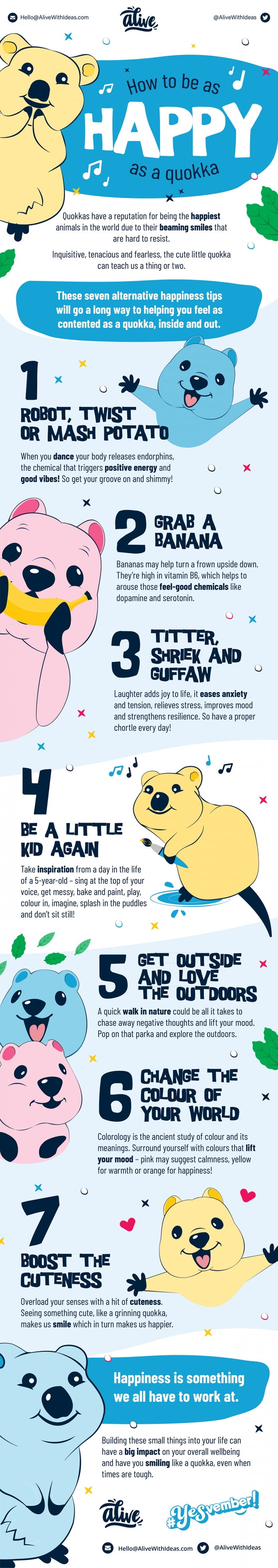Alive With Ideas Blog INFOGRAPHIC How To Be As Happy As A Quokka 