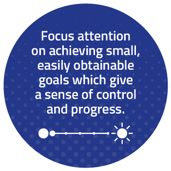 Alive With Ideas - Blog - Beyond resolutions: five ways to create a ...