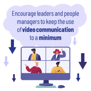 Main image: Video screen of 4 people different ethnicities having a zoom call with arrows pointing downwards around the image. With the wording 'encourage leaders and people managers to keep the use of video communication to a minimum'