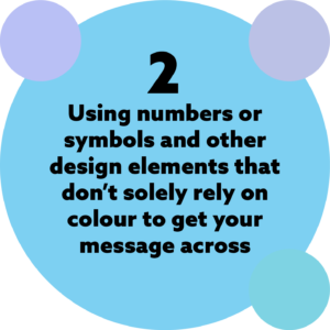 Roundel with the wording 'using numbers or symbols and other design elements that don’t solely rely on colour to get your message across'