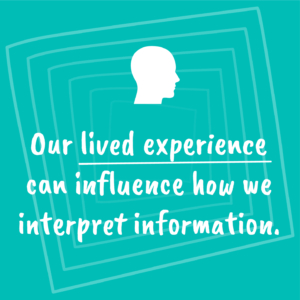 Green background image with white head graphic with the wording 'our lived experiences can influence how we interpret information'