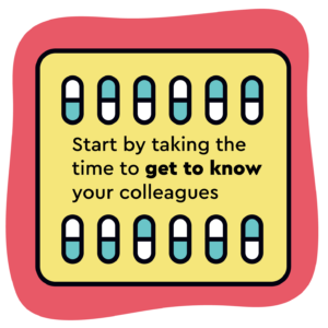 Illustration of pill blister pack with the wording 'Start by taking the time to get to know your colleagues'