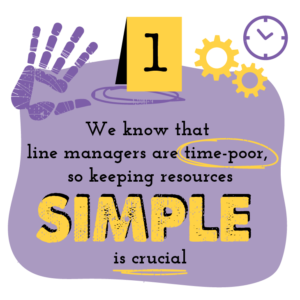 Purple background with number one, hand and time illustration with the wording' We know that line managers are time-poor, so keeping resources SIMPLE is crucial'