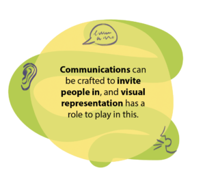 'Communications can be crafted to invite people in, and visual representation has a role to play in this' wording in mid green illustration