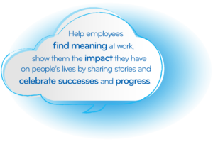 White cloud tipped with blue with the text ' Help employees find meaning at work, show them the impact they have on people’s lives by sharing stories and celebrate successes and progress'