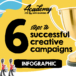 INFOGRAPHIC: Six steps to successful creative campaigns