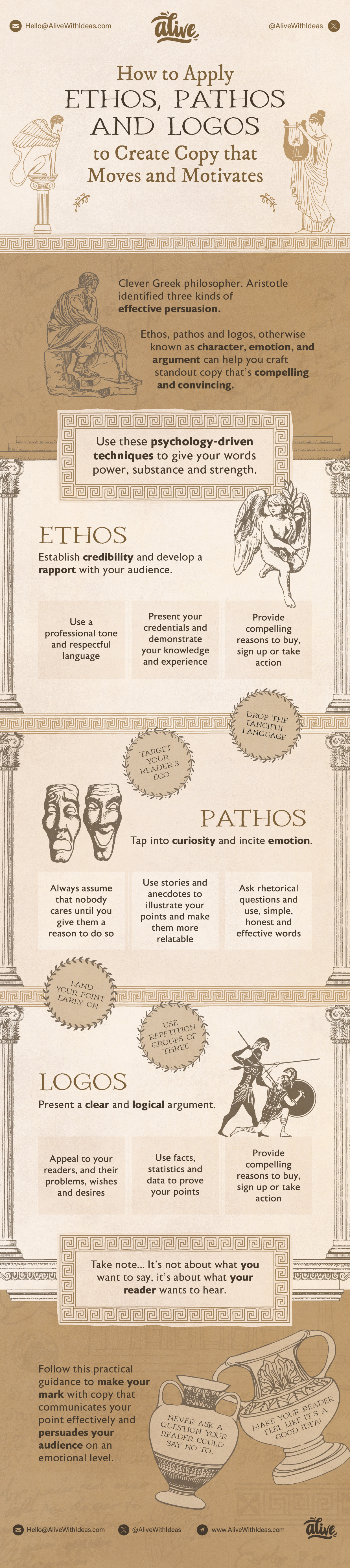 ancient greek infographic