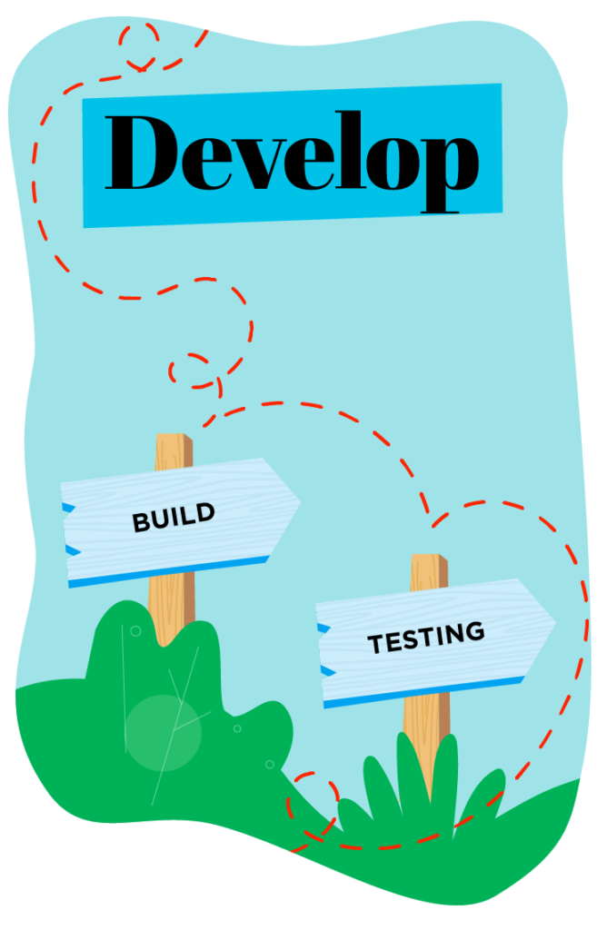 Graphic with 'develop' along the top in blue box / black text with arrows on wooden posts that say 'build' and 'testing' underneath pointing right