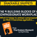 SNACKABLE SNIPPETS: The Human Moment