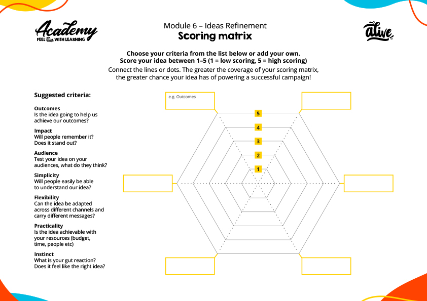 Ideas Scoring Matrix - Alive With Ideas