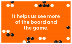 it helps us see more of the board and the game